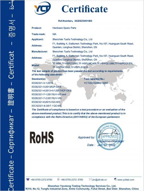 RoHS Compliance