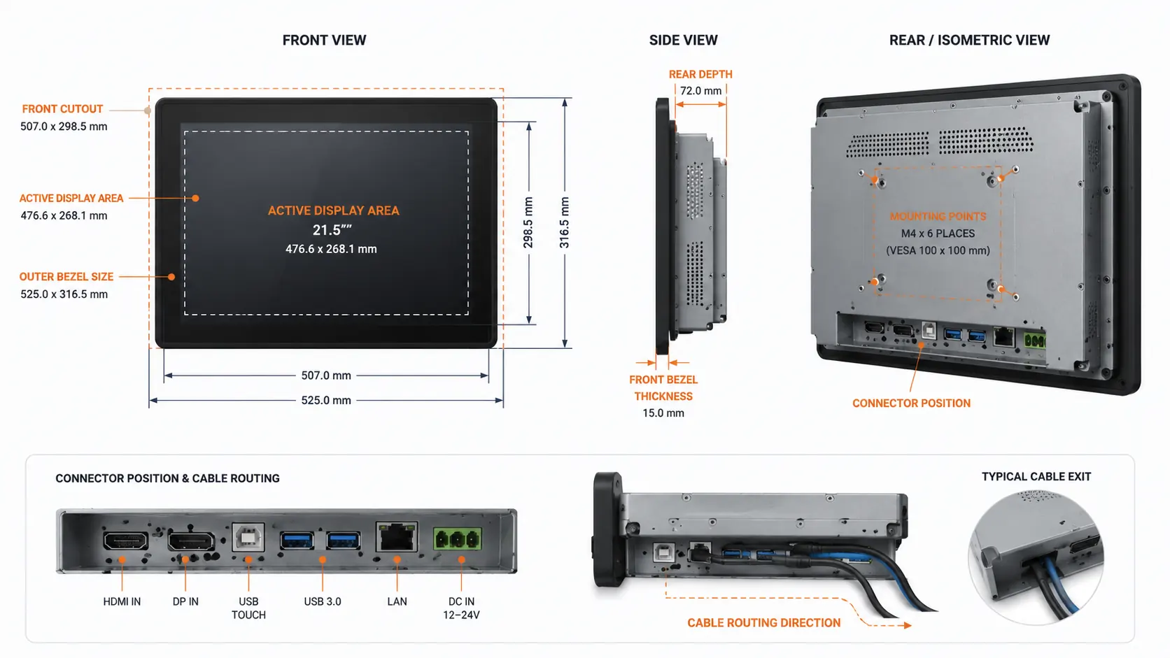 Technical schematic showing active display area, front cutout, chassis width, rear depth, and mounting points