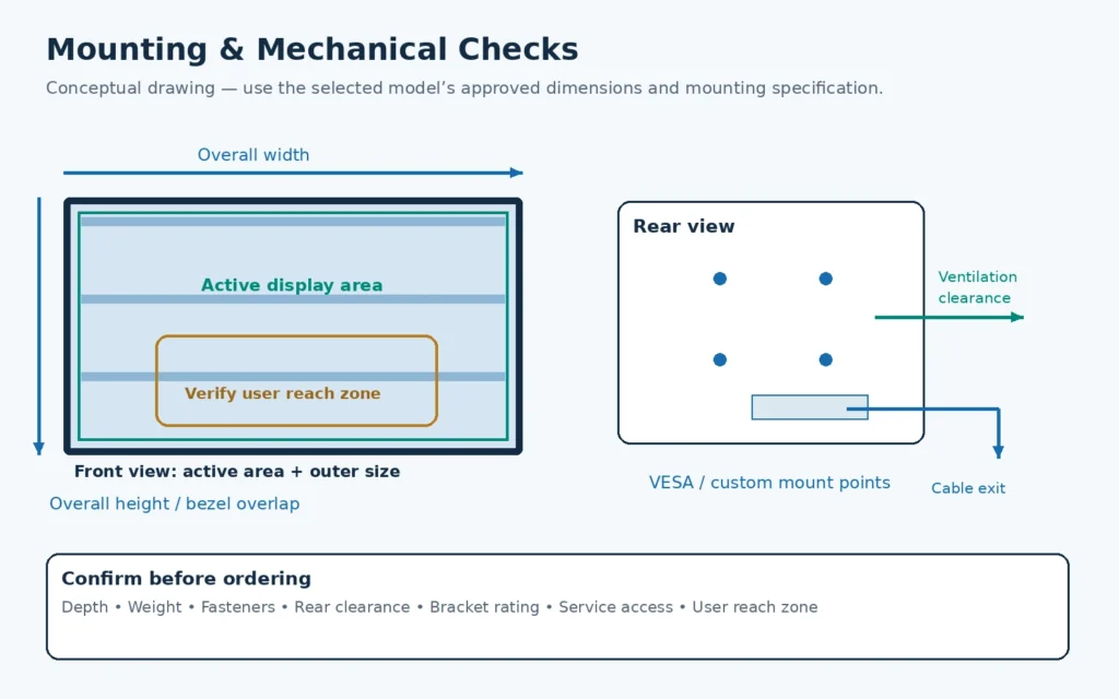 03 55 inch touchscreen mounting checks
